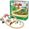 BRIO World Togbane - Livet På Landet 36 Deler -EXTRA-LEKER Butikk nti 868268 20 226800 hb10cfaaf