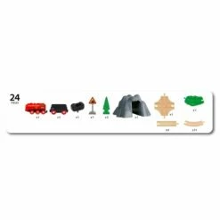 BRIO World Togbane - Damplokomotiv Togbane 36017 -EXTRA-LEKER Butikk nti 882195 3 252177 h62090134