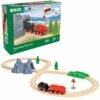 BRIO World Togbane - Damplokomotiv Togbane 36017 -EXTRA-LEKER Butikk nti 882195 4 252177 h62090134